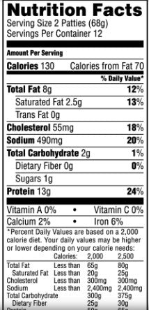 Jimmy Dean Turkey Sausage Patties, 24 ct