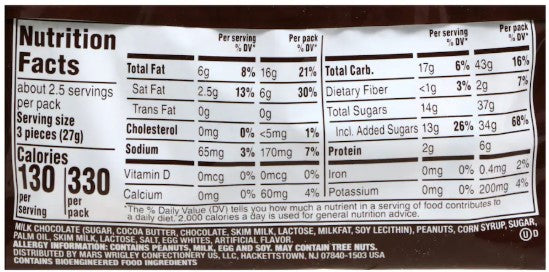 Snickers Mini Candies, 2.48-oz.